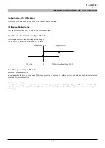 Preview for 177 page of Mitsubishi Heavy Industries FDCW100VNX-A Technical Manual