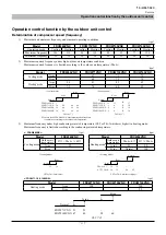 Preview for 179 page of Mitsubishi Heavy Industries FDCW100VNX-A Technical Manual