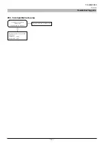 Preview for 203 page of Mitsubishi Heavy Industries FDCW100VNX-A Technical Manual