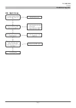 Preview for 206 page of Mitsubishi Heavy Industries FDCW100VNX-A Technical Manual