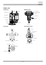 Preview for 291 page of Mitsubishi Heavy Industries FDCW100VNX-A Technical Manual