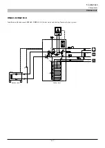 Preview for 292 page of Mitsubishi Heavy Industries FDCW100VNX-A Technical Manual