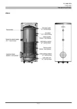 Preview for 300 page of Mitsubishi Heavy Industries FDCW100VNX-A Technical Manual