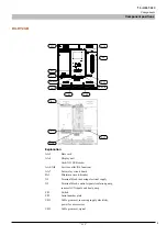 Preview for 304 page of Mitsubishi Heavy Industries FDCW100VNX-A Technical Manual