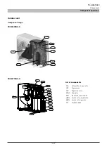 Preview for 307 page of Mitsubishi Heavy Industries FDCW100VNX-A Technical Manual