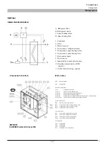 Preview for 310 page of Mitsubishi Heavy Industries FDCW100VNX-A Technical Manual