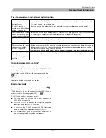 Preview for 18 page of Mitsubishi Heavy Industries FDCW100VNX Technical Manual