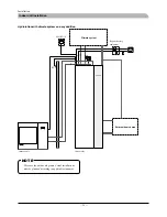 Preview for 29 page of Mitsubishi Heavy Industries FDCW100VNX Technical Manual