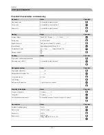 Preview for 41 page of Mitsubishi Heavy Industries FDCW100VNX Technical Manual