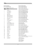 Preview for 65 page of Mitsubishi Heavy Industries FDCW100VNX Technical Manual