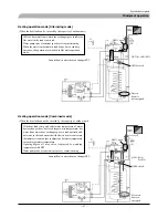 Preview for 68 page of Mitsubishi Heavy Industries FDCW100VNX Technical Manual