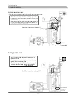 Preview for 69 page of Mitsubishi Heavy Industries FDCW100VNX Technical Manual