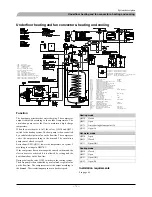 Preview for 76 page of Mitsubishi Heavy Industries FDCW100VNX Technical Manual