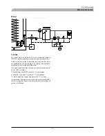 Preview for 80 page of Mitsubishi Heavy Industries FDCW100VNX Technical Manual