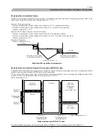 Preview for 84 page of Mitsubishi Heavy Industries FDCW100VNX Technical Manual