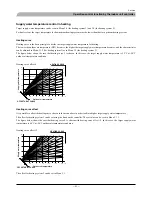 Preview for 86 page of Mitsubishi Heavy Industries FDCW100VNX Technical Manual