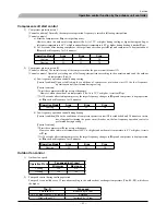 Preview for 96 page of Mitsubishi Heavy Industries FDCW100VNX Technical Manual