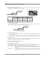 Preview for 101 page of Mitsubishi Heavy Industries FDCW100VNX Technical Manual