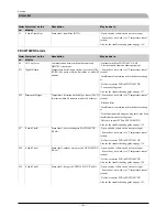 Preview for 105 page of Mitsubishi Heavy Industries FDCW100VNX Technical Manual