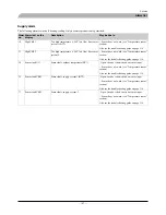 Preview for 108 page of Mitsubishi Heavy Industries FDCW100VNX Technical Manual