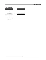 Preview for 110 page of Mitsubishi Heavy Industries FDCW100VNX Technical Manual