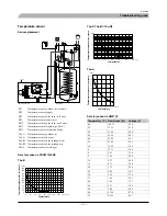 Preview for 134 page of Mitsubishi Heavy Industries FDCW100VNX Technical Manual