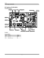 Preview for 137 page of Mitsubishi Heavy Industries FDCW100VNX Technical Manual