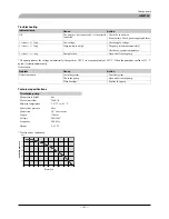 Preview for 150 page of Mitsubishi Heavy Industries FDCW100VNX Technical Manual