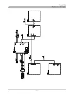 Preview for 160 page of Mitsubishi Heavy Industries FDCW100VNX Technical Manual