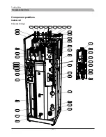 Preview for 163 page of Mitsubishi Heavy Industries FDCW100VNX Technical Manual