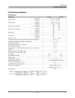 Preview for 168 page of Mitsubishi Heavy Industries FDCW100VNX Technical Manual