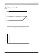 Preview for 170 page of Mitsubishi Heavy Industries FDCW100VNX Technical Manual