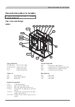 Preview for 9 page of Mitsubishi Heavy Industries FDCW60VNX-A Installation Manual