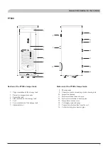 Preview for 11 page of Mitsubishi Heavy Industries FDCW60VNX-A Installation Manual