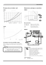 Preview for 19 page of Mitsubishi Heavy Industries FDCW60VNX-A Installation Manual