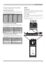 Preview for 37 page of Mitsubishi Heavy Industries FDCW60VNX-A Installation Manual