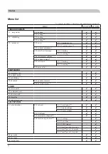 Preview for 68 page of Mitsubishi Heavy Industries FDCW60VNX-A Installation Manual