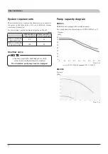 Preview for 120 page of Mitsubishi Heavy Industries FDCW60VNX-A Installation Manual