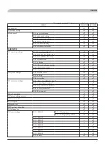 Preview for 171 page of Mitsubishi Heavy Industries FDCW60VNX-A Installation Manual