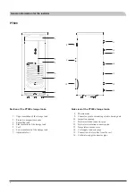 Preview for 214 page of Mitsubishi Heavy Industries FDCW60VNX-A Installation Manual