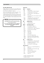 Preview for 228 page of Mitsubishi Heavy Industries FDCW60VNX-A Installation Manual