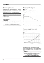 Preview for 16 page of Mitsubishi Heavy Industries FDCW60VNX-W Installation Manual