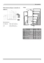 Preview for 17 page of Mitsubishi Heavy Industries FDCW60VNX-W Installation Manual