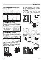 Preview for 31 page of Mitsubishi Heavy Industries FDCW60VNX-W Installation Manual