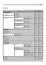 Preview for 57 page of Mitsubishi Heavy Industries FDCW60VNX-W Installation Manual