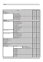 Preview for 58 page of Mitsubishi Heavy Industries FDCW60VNX-W Installation Manual