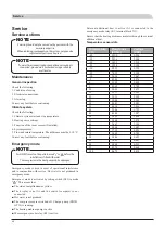 Preview for 66 page of Mitsubishi Heavy Industries FDCW60VNX-W Installation Manual