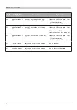 Preview for 74 page of Mitsubishi Heavy Industries FDCW60VNX-W Installation Manual