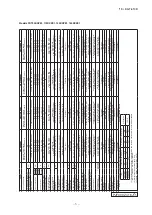 Предварительный просмотр 4 страницы Mitsubishi Heavy Industries FDE112KXZE1 Technical Manual