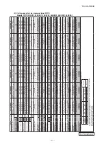 Предварительный просмотр 5 страницы Mitsubishi Heavy Industries FDE112KXZE1 Technical Manual